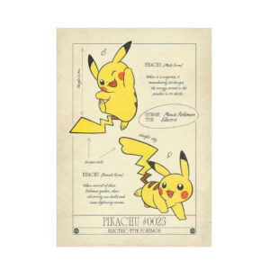 Pokemon x Natural History Museum Pikachu Art Print